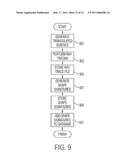 Computer Aided Ligand-Based and Receptor-Based Drug Design Utilizing Molecular Shape and Electrostatic Complementarity diagram and image