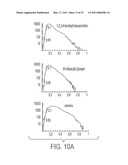 Computer Aided Ligand-Based and Receptor-Based Drug Design Utilizing Molecular Shape and Electrostatic Complementarity diagram and image