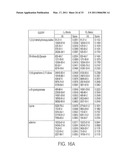 Computer Aided Ligand-Based and Receptor-Based Drug Design Utilizing Molecular Shape and Electrostatic Complementarity diagram and image