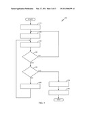 SMALL FORM-FACTOR DISTANCE SENSOR diagram and image