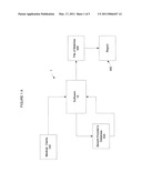 LOSSLESS ACCOUNT COMPRESSION FOR HEALTH CARE PATIENT BENEFITS ELIGIBILITY RESEARCH SYSTEM AND METHODS diagram and image