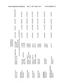 LOSSLESS ACCOUNT COMPRESSION FOR HEALTH CARE PATIENT BENEFITS ELIGIBILITY RESEARCH SYSTEM AND METHODS diagram and image