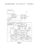 ENHANCED MULTIPLE RESOURCE PLANNING AND FORECASTING diagram and image