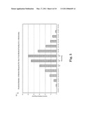 ENHANCED MULTIPLE RESOURCE PLANNING AND FORECASTING diagram and image