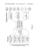 System and Method for Conducting an Optimized Customer Identification Program diagram and image