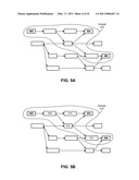 SCHEDULING MULTIPLE PROJECTS USING PHASE WORK-IN-PROCESS AND RESOURCE CONSTRAINTS diagram and image