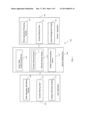 SYSTEM AND METHOD FOR PROVIDING CONTEXT BASED REMOTE ADVISOR CAPABILITIES TO USERS OF WEB APPLICATIONS diagram and image
