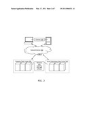 SOCIAL WEBSITE DOMAIN REGISTRATION SEARCH ENGINE FEED diagram and image