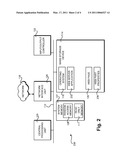 ORDER FULFILLMENT SYSTEMS diagram and image