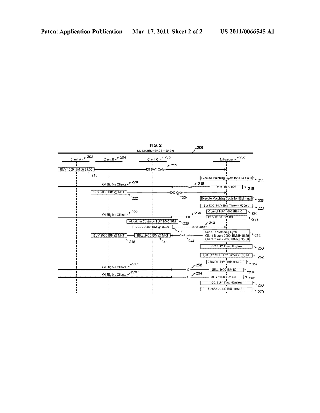 AGED TRANSACTIONS IN A TRADING SYSTEM - diagram, schematic, and image 03