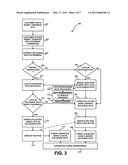 METHODS AND SYSTEMS FOR EXECUTING A PLURALITY OF MONEY TRANSFERS HAVING A FLUCTUATING PARAMETER diagram and image