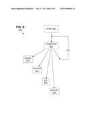 Embedded module for real time risk analysis and treatment diagram and image