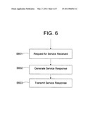 Mashup sevices and methods with quality of sevice (QoS) support diagram and image