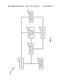 METHOD AND SYSTEM FOR CAPTURING CHANGE OF DATA diagram and image