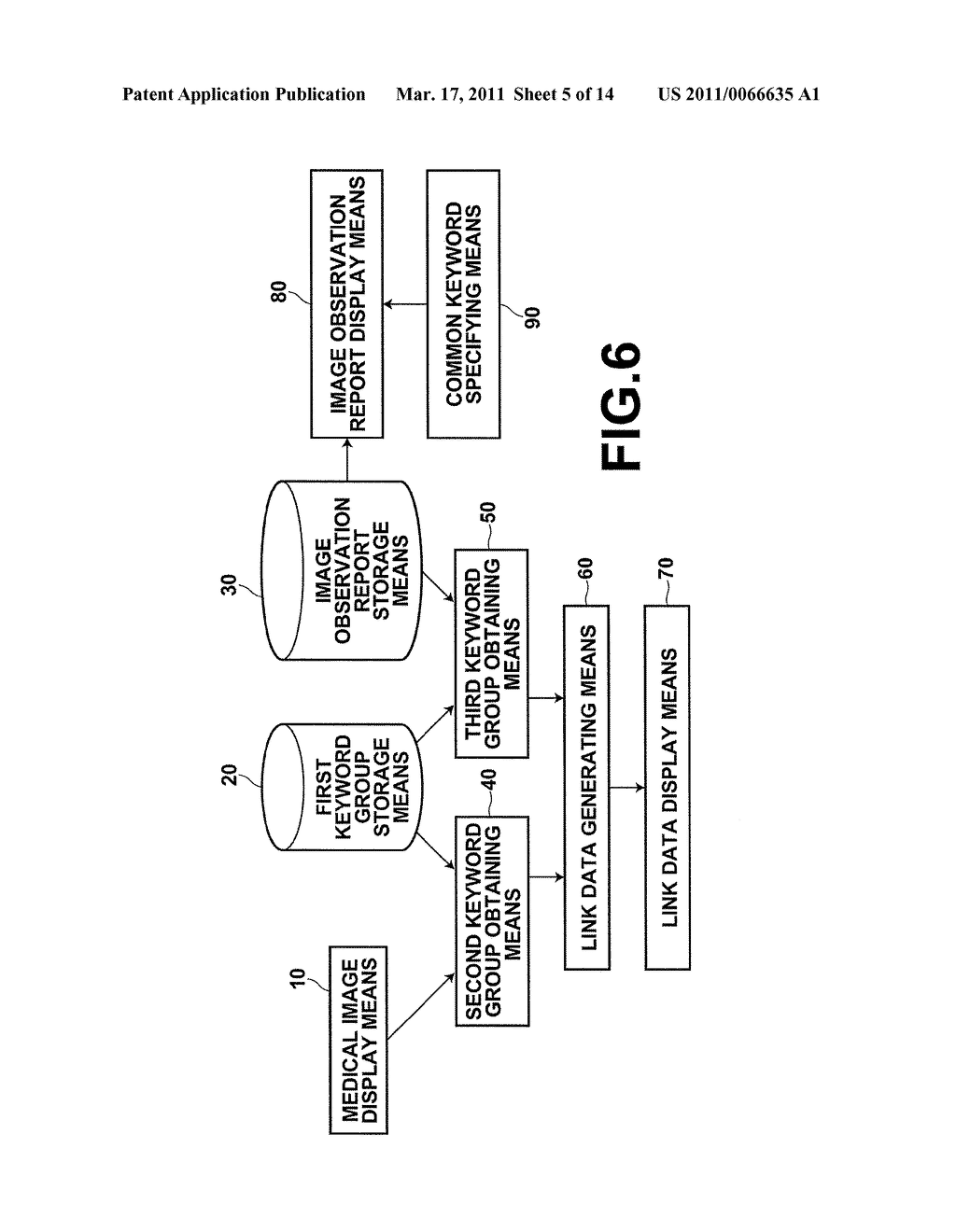 MEDICAL IMAGE INFORMATION DISPLAY APPARATUS, MEDICAL IMAGE INFORMATION DISPLAY METHOD, AND RECORDING MEDIUM ON WHICH MEDICAL IMAGE INFORMATION DISPLAY PROGRAM IS RECORDED - diagram, schematic, and image 06