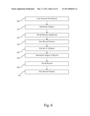 SYSTEM AND METHOD FOR ASSEMBLING, VERIFYING, AND DISTIBUTING FINANCIAL INFORMATION diagram and image