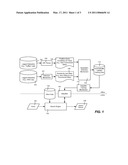 QUERY CLASSIFICATION USING IMPLICIT LABELS diagram and image