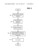 QUERY CLASSIFICATION USING IMPLICIT LABELS diagram and image