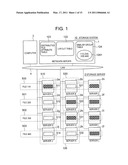 FILE MANAGEMENT METHOD AND STORAGE SYSTEM diagram and image