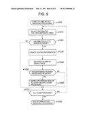 FILE MANAGEMENT METHOD AND STORAGE SYSTEM diagram and image