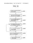 FILE MANAGEMENT METHOD AND STORAGE SYSTEM diagram and image