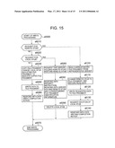 FILE MANAGEMENT METHOD AND STORAGE SYSTEM diagram and image