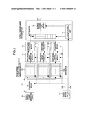 PHYSICAL RANDOM NUMBER GENERATION DEVICE diagram and image