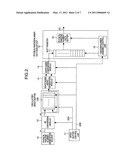 PHYSICAL RANDOM NUMBER GENERATION DEVICE diagram and image