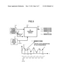 PHYSICAL RANDOM NUMBER GENERATION DEVICE diagram and image