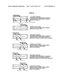 PHYSICAL RANDOM NUMBER GENERATION DEVICE diagram and image