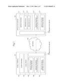 CLIENT DEVICE, CONTROL METHOD THEREOF, PROGRAM, SERVER DEVICE, CONTROL METHOD THEREOF, COMMUNICATION SYSTEM, AND CONTROL METHOD THEREOF diagram and image