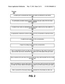 COMMUNICATING WITH A USER DEVICE diagram and image