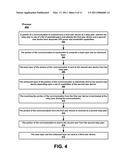 COMMUNICATING WITH A USER DEVICE diagram and image