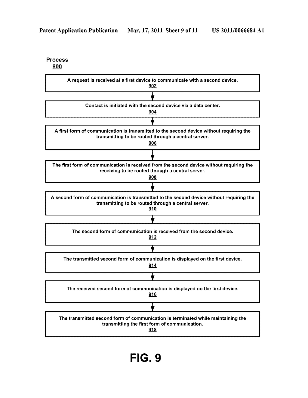 COMMUNICATING WITH A USER DEVICE - diagram, schematic, and image 10