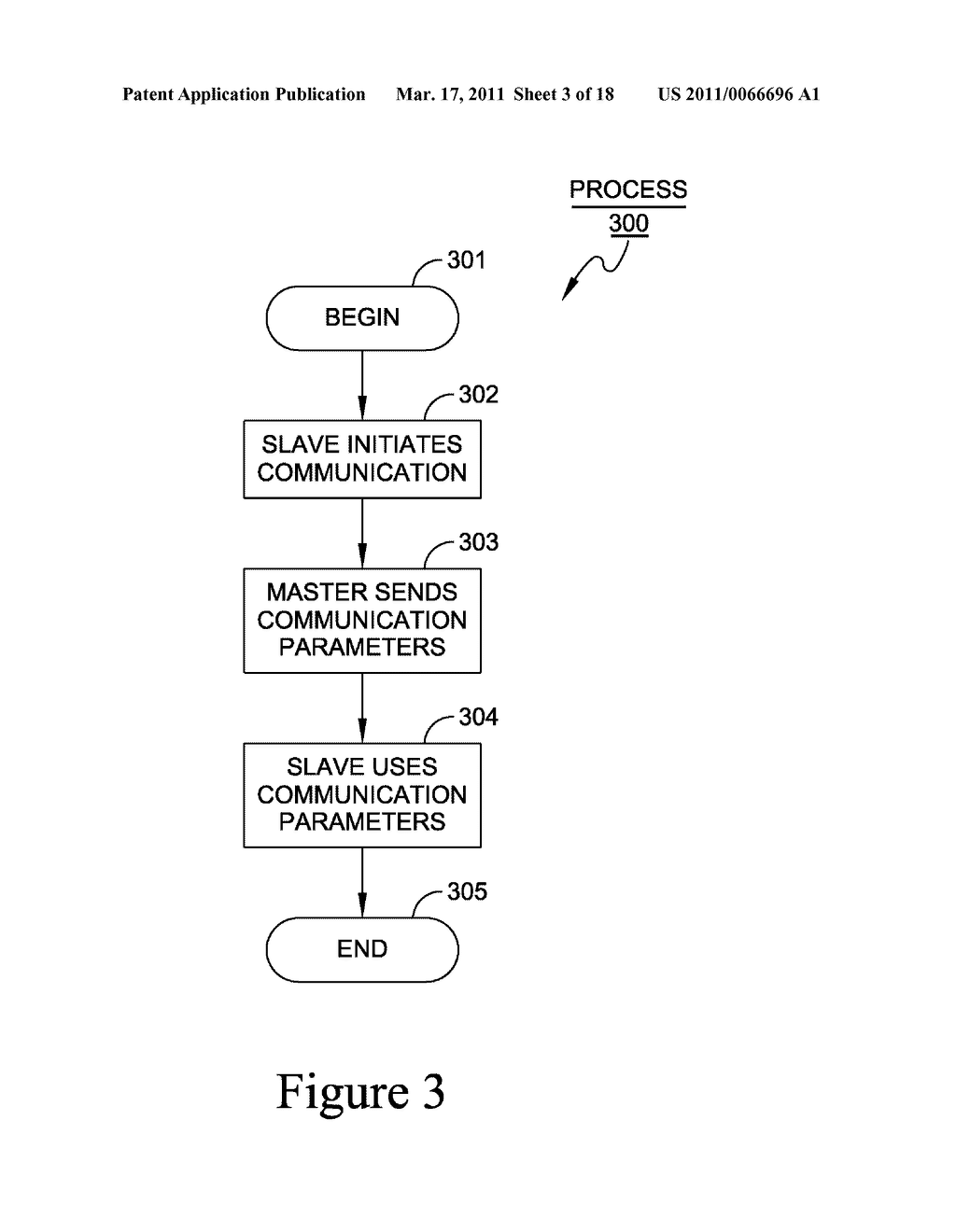 COMMUNICATION PROTOCOL - diagram, schematic, and image 04