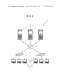 TERMINAL DEVICE, COMMUNICATION METHOD AND COMPUTER-READABLE MEDIUM STORING COMMUNICATION PROGRAM diagram and image