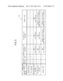 TERMINAL DEVICE, COMMUNICATION METHOD AND COMPUTER-READABLE MEDIUM STORING COMMUNICATION PROGRAM diagram and image