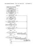 TERMINAL DEVICE, COMMUNICATION METHOD AND COMPUTER-READABLE MEDIUM STORING COMMUNICATION PROGRAM diagram and image