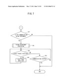 TERMINAL DEVICE, COMMUNICATION METHOD AND COMPUTER-READABLE MEDIUM STORING COMMUNICATION PROGRAM diagram and image