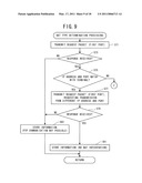 TERMINAL DEVICE, COMMUNICATION METHOD AND COMPUTER-READABLE MEDIUM STORING COMMUNICATION PROGRAM diagram and image