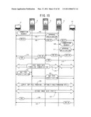 TERMINAL DEVICE, COMMUNICATION METHOD AND COMPUTER-READABLE MEDIUM STORING COMMUNICATION PROGRAM diagram and image