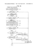 TERMINAL DEVICE, COMMUNICATION METHOD AND COMPUTER-READABLE MEDIUM STORING COMMUNICATION PROGRAM diagram and image