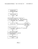 Generating A Subgraph Of Key Entities In A Network And Categorizing The Subgraph Entities Into Different Types Using Social Network Analysis diagram and image