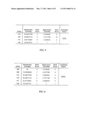 Generating A Subgraph Of Key Entities In A Network And Categorizing The Subgraph Entities Into Different Types Using Social Network Analysis diagram and image