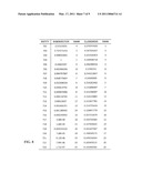 Generating A Subgraph Of Key Entities In A Network And Categorizing The Subgraph Entities Into Different Types Using Social Network Analysis diagram and image