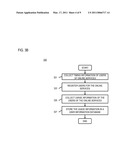 METHOD AND APPARATUS FOR TIME ADAPTATION OF ONLINE SERVICES TO USER BEHAVIOR diagram and image