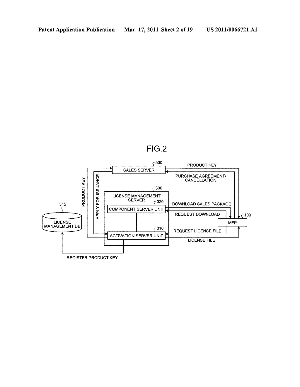 IMAGE PROCESSING APPARATUS, REMOTE MANAGEMENT SYSTEM, LICENSE UPDATE METHOD, AND COMPUTER PROGRAM PRODUCT - diagram, schematic, and image 03