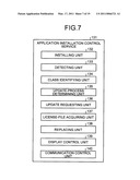 IMAGE PROCESSING APPARATUS, REMOTE MANAGEMENT SYSTEM, LICENSE UPDATE METHOD, AND COMPUTER PROGRAM PRODUCT diagram and image