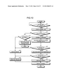 IMAGE PROCESSING APPARATUS, REMOTE MANAGEMENT SYSTEM, LICENSE UPDATE METHOD, AND COMPUTER PROGRAM PRODUCT diagram and image