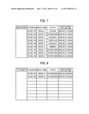 DEVICE MANAGEMENT APPARATUS, DEVICE MANAGEMENT SYSTEM, DEVICE MANAGEMENT PROGRAM, AND STORAGE MEDIUM diagram and image